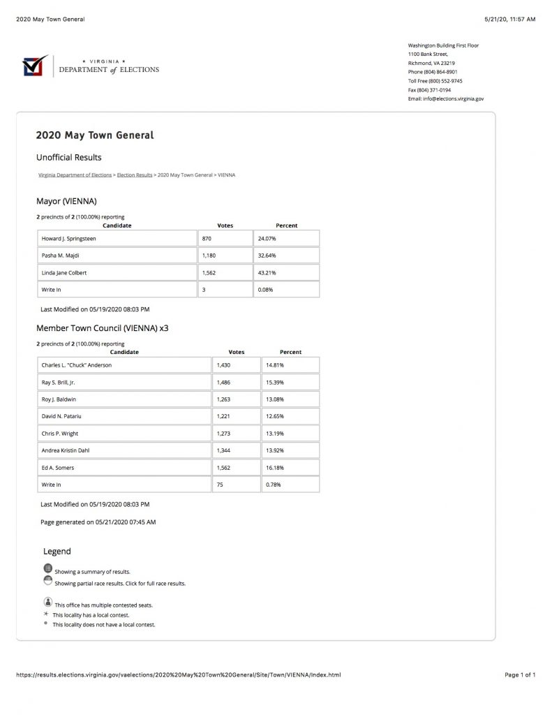 TownofViennaGeneralElectionResults19May2020-791x1024.jpg